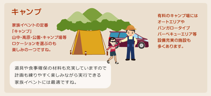 キャンプは道具や食事確保の材料も充実していますので
計画も練りやすく楽しみながら実行できる家族イベントには最適です